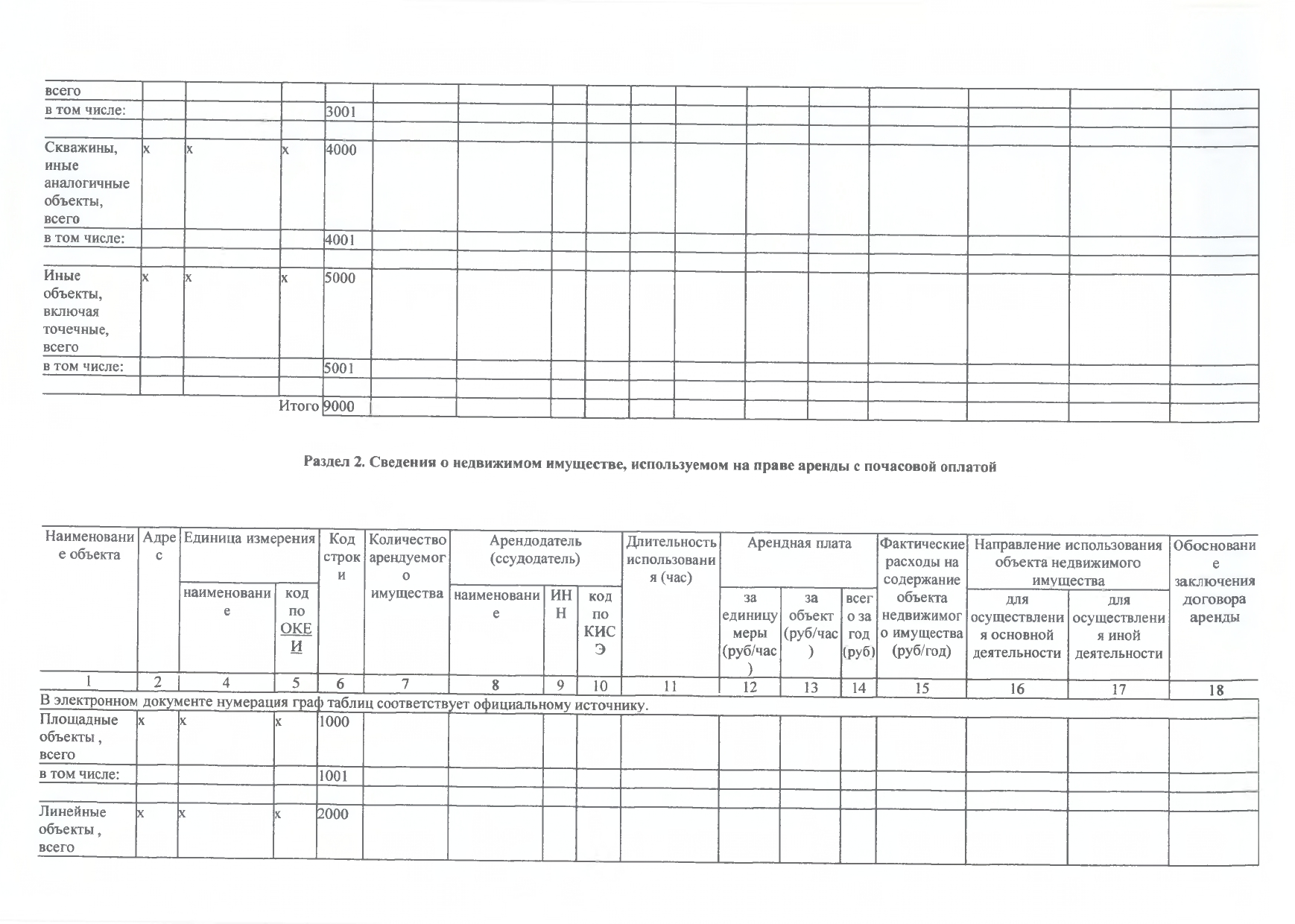 Отчет о результатах деятельности на 01.01.2024г_page-0028.jpg